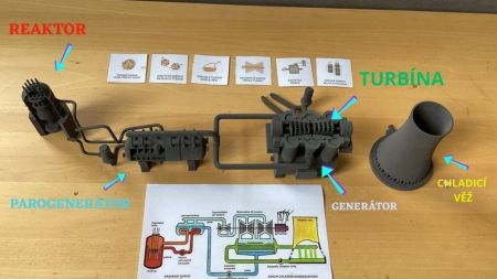 Centrum robotiky spouští nový vzdělávací program Černobyl